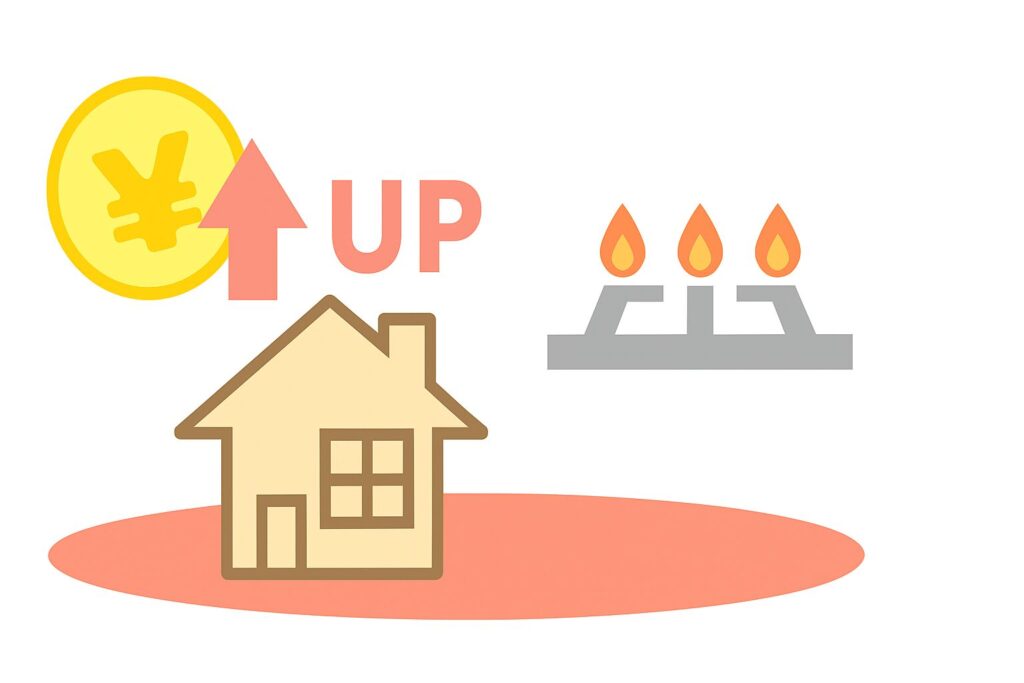 ガス代の上昇をイメージしたイラスト。家のそばに円マークと上向き矢印、ガスコンロの火が描かれており、料金アップを示している。