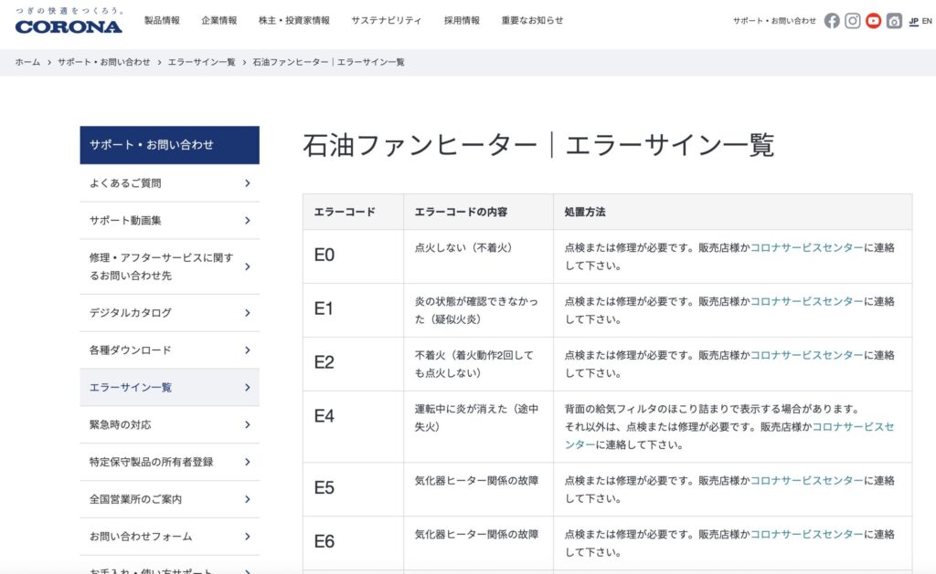 コロナ公式サイトに掲載されている石油ファンヒーターのエラーサイン一覧表。E0・E1・E2・E4などのエラーコードと内容、対処方法が表形式で表示されている。