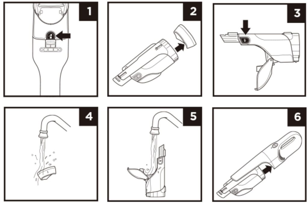 Shark製コードレス掃除機のフィルターを取り外し、水洗い手順を図解で示したイラスト