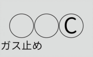 ガスメーターの液晶に表示される「ガス止め」マークと丸印アイコンのイメージ図
