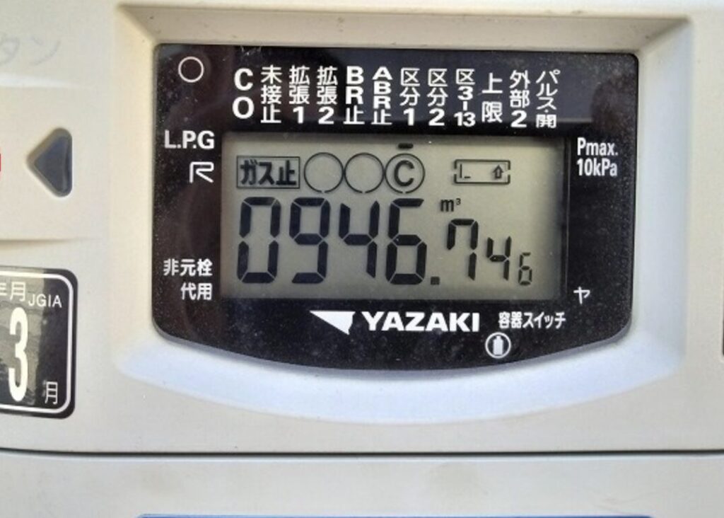 ガスメーターの液晶画面に「ガス止」と表示され、使用量数値が示されているクローズアップ画像