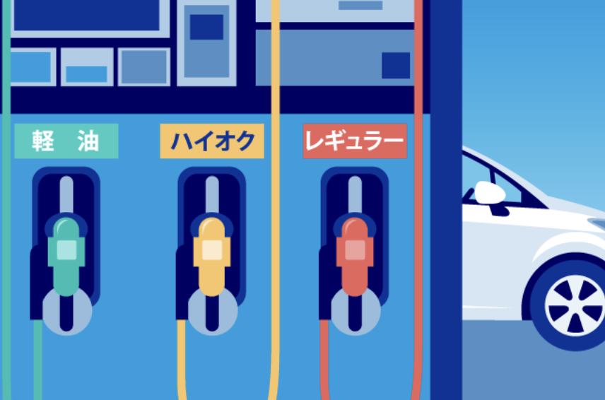 ガソリンスタンドの給油機で軽油・ハイオク・レギュラーのノズルが並ぶイラスト