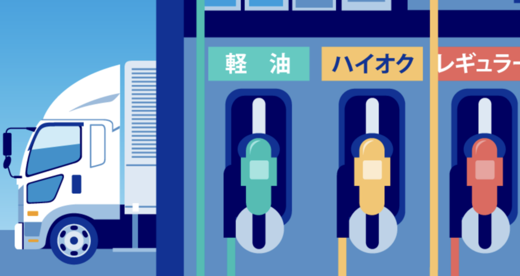 ガソリンスタンドの給油機とトラックが並び、軽油・ハイオク・レギュラーの供給を示したイラスト
