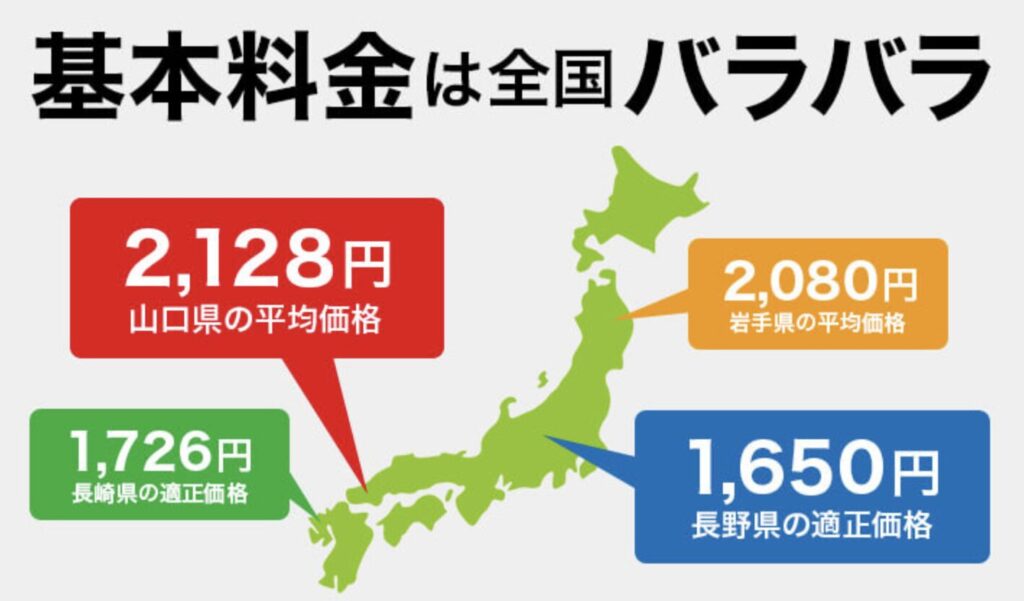 日本地図上で地域ごとのLPガス基本料金の違いを示したイメージ