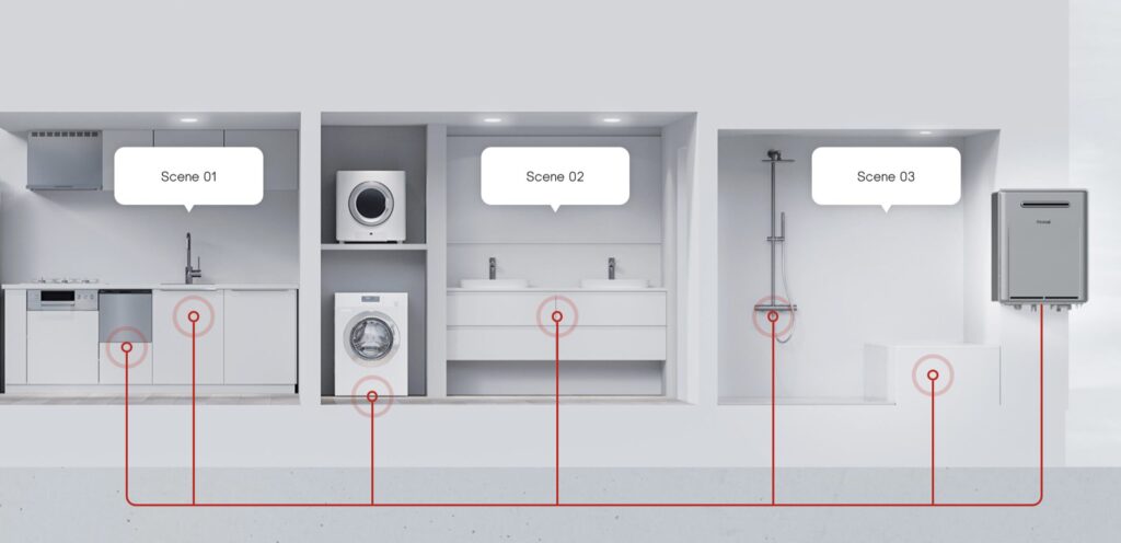 住宅内の水回り設備と給湯器をつなぐ配管イメージ、ウルトラファインバブルが各設備に供給される様子