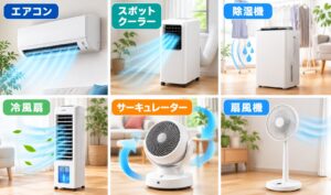 エアコン・スポットクーラー・除湿機・冷風扇・サーキュレーター・扇風機の6種類を比較した冷房機器一覧イラスト。各機器の特徴がひと目でわかる比較イメージ。