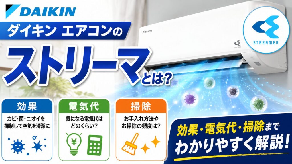 ダイキンのルームエアコンからストリーマ機能による清浄な風が放出され、効果・電気代・掃除について分かりやすく解説する記事のサムネイル画像。