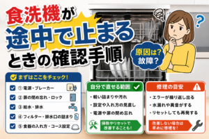 食洗機が途中で止まったときの確認手順と、自分で直せる範囲・修理の目安を示したイラスト
