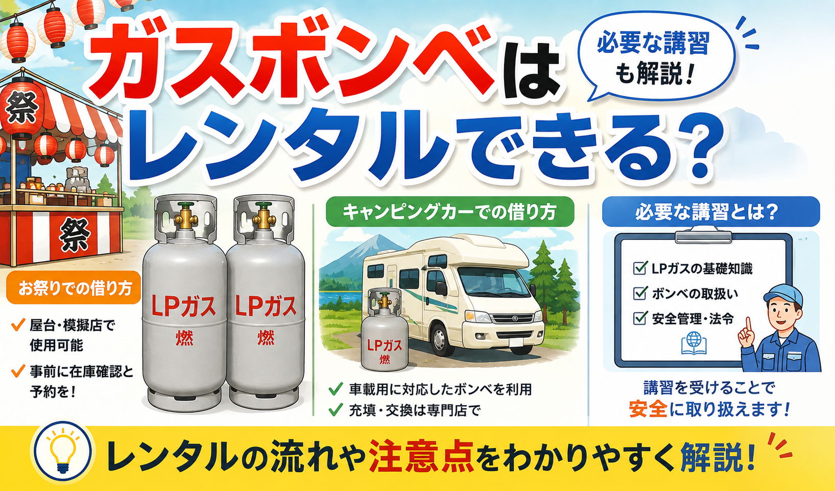 お祭りとキャンピングカーでのLPガスボンベのレンタル方法や必要な講習を解説するイメージ