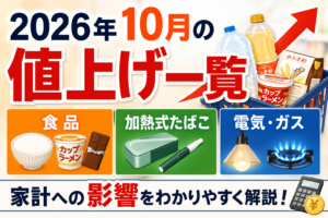 2026年10月の値上げ一覧を食品・加熱式たばこ・電気・ガスに分けて家計への影響とともに紹介するイメージ画像
