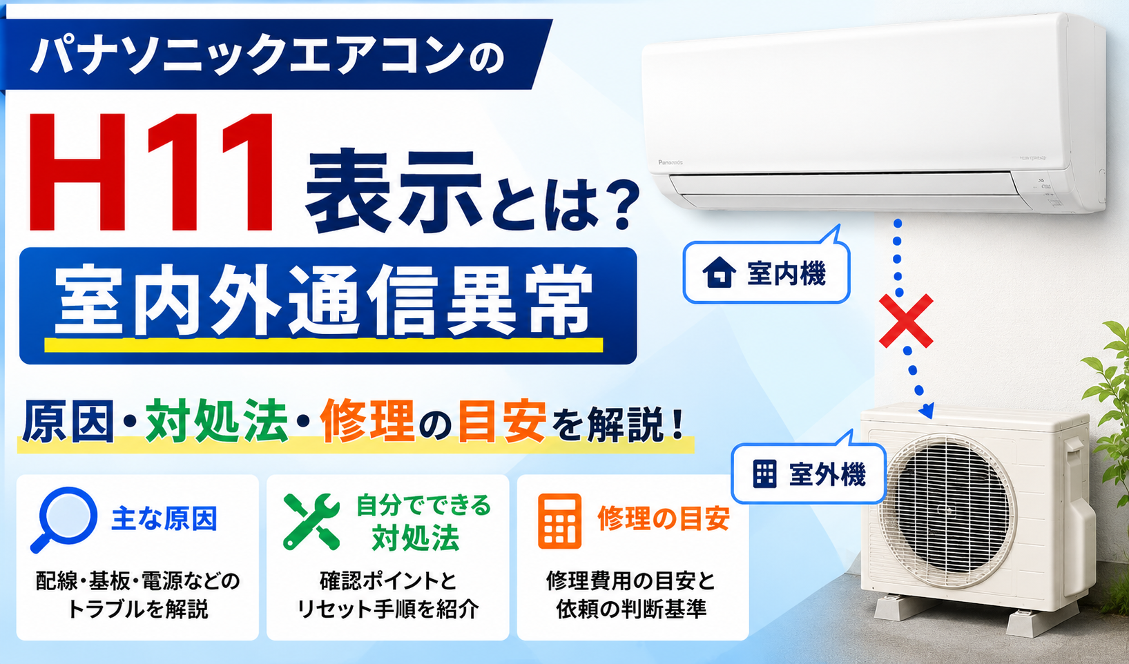 パナソニックエアコンのH11による室内機と室外機の通信異常と、原因・対処法・修理の目安を解説するサムネイル画像