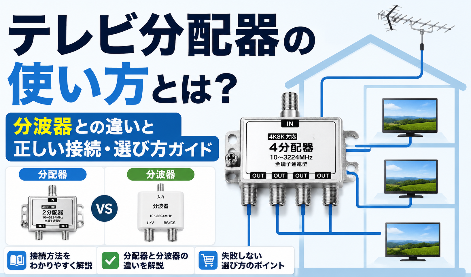 テレビ分配器の使い方と分波器との違い、正しい接続方法を図解したイラスト