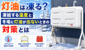 雪の積もる住宅脇の灯油ホームタンクと、灯油の凍結温度や冬場の凍結対策を示したイラスト
