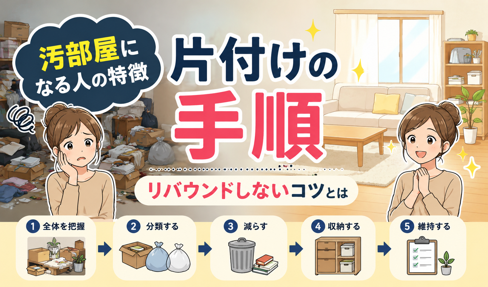 散らかった汚部屋に悩む女性と、片付けてきれいになった部屋で喜ぶ女性を比較し、片付けの手順を紹介したイラスト