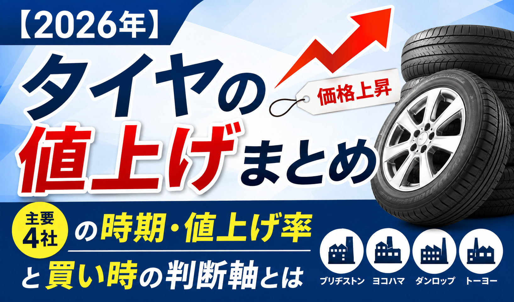 2026年のタイヤ値上げについて、主要4社の値上げ時期・値上げ率と買い時の判断軸を紹介するイメージ