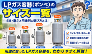 サイズの異なるLPガス容器（ボンベ）を並べ、寸法・重さと用途別の選び方を紹介するサムネイル画像