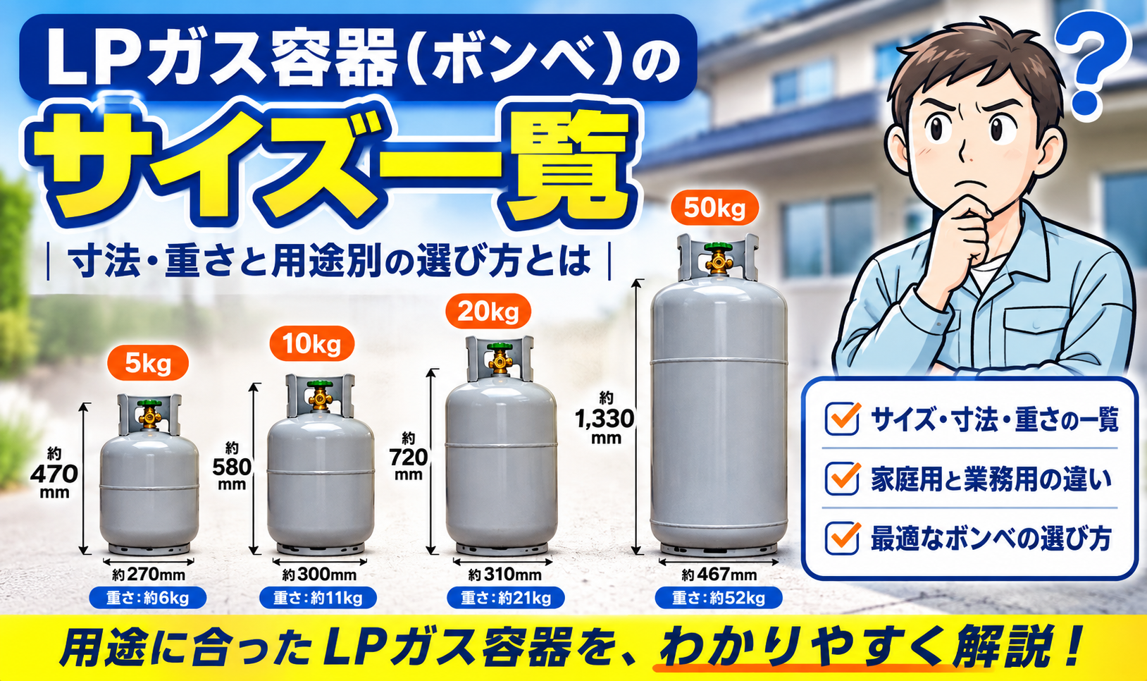サイズの異なるLPガス容器（ボンベ）を並べ、寸法・重さと用途別の選び方を紹介するサムネイル画像