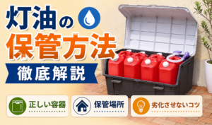屋外の収納ボックスに灯油用ポリタンクを保管している様子と、正しい保管方法を紹介するイラスト