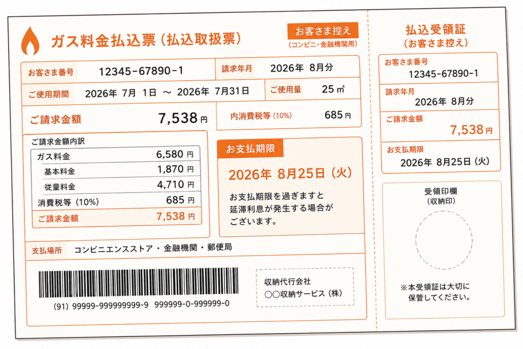 ガス料金の請求金額や支払期限、バーコードなどが記載された払込票のイメージイラスト