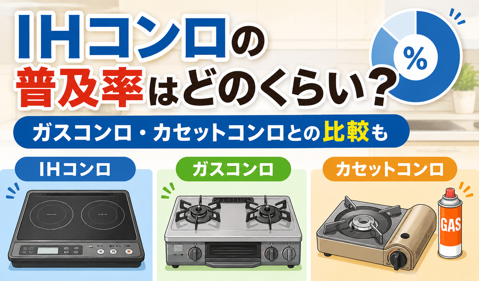 IHコンロの普及率についてガスコンロ・カセットコンロと比較するイメージイラスト
