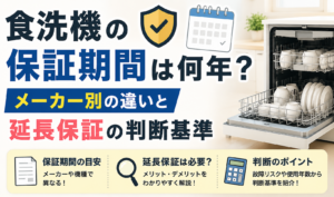 食洗機の保証期間と延長保証の判断基準を、食洗機と保証を表すアイコンで紹介したサムネイル画像