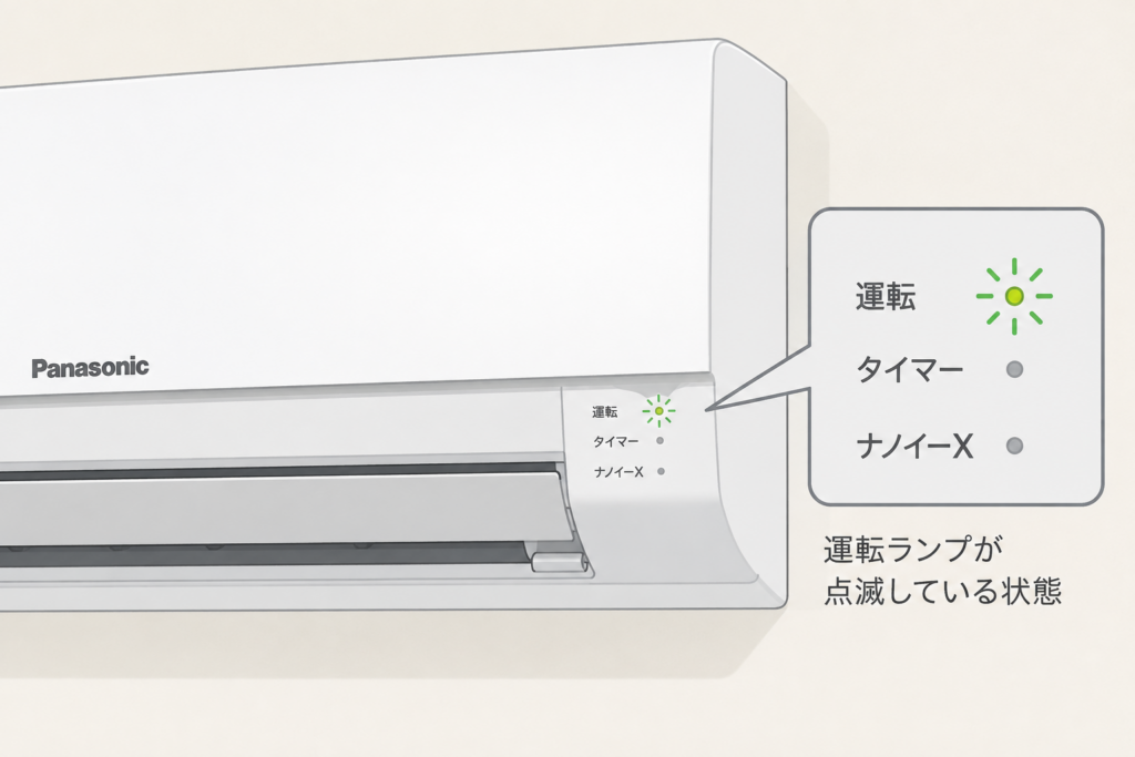 パナソニックのエアコンで緑色の運転ランプが点滅している状態を示したイメージイラスト