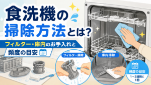 食洗機のフィルター掃除と庫内のお手入れ方法、掃除頻度の目安を紹介するイラスト
