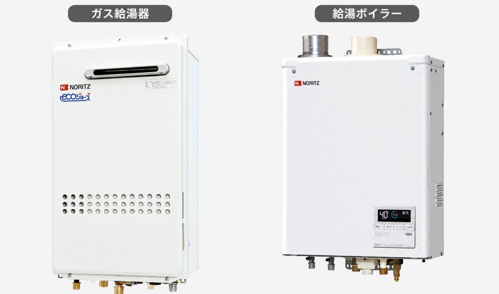 ガス給湯器と給湯ボイラーを左右に並べ、それぞれの外観の違いを比較した画像