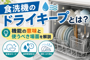 食洗機のドライキープ機能について、乾燥や湿気・ニオイ対策のイメージとともに紹介するイラスト