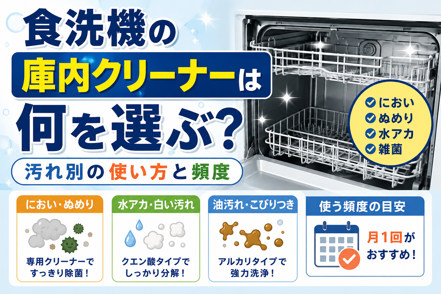 食洗機の庫内クリーナーの選び方と汚れ別の使い方・使用頻度を紹介するサムネイル画像
