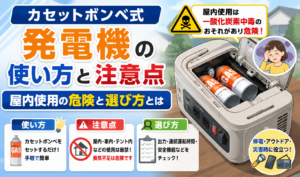 カセットボンベ式発電機にカセットボンベをセットする様子と屋内使用の危険性を示したイラスト