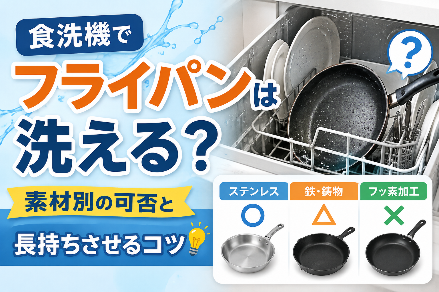 食洗機でフライパンを洗えるか、素材別の可否と長持ちさせるコツを紹介するサムネイル画像