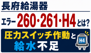 長府給湯器のエラー260・261・H4と圧力スイッチ作動・給水不足について解説するサムネイル画像