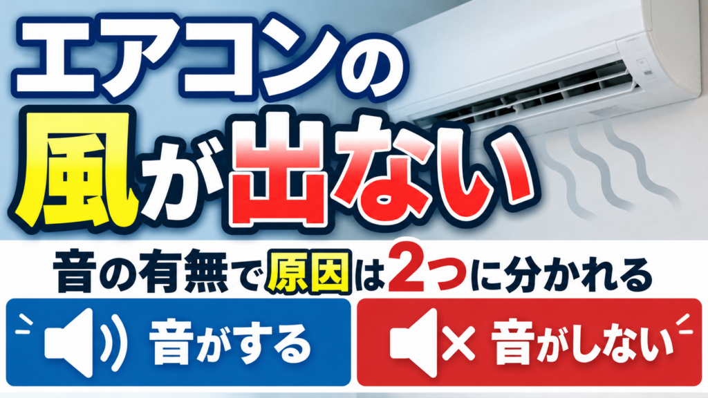 エアコンの風が出ない症状について、音がする場合と音がしない場合の2つに分けて原因を示したイラスト