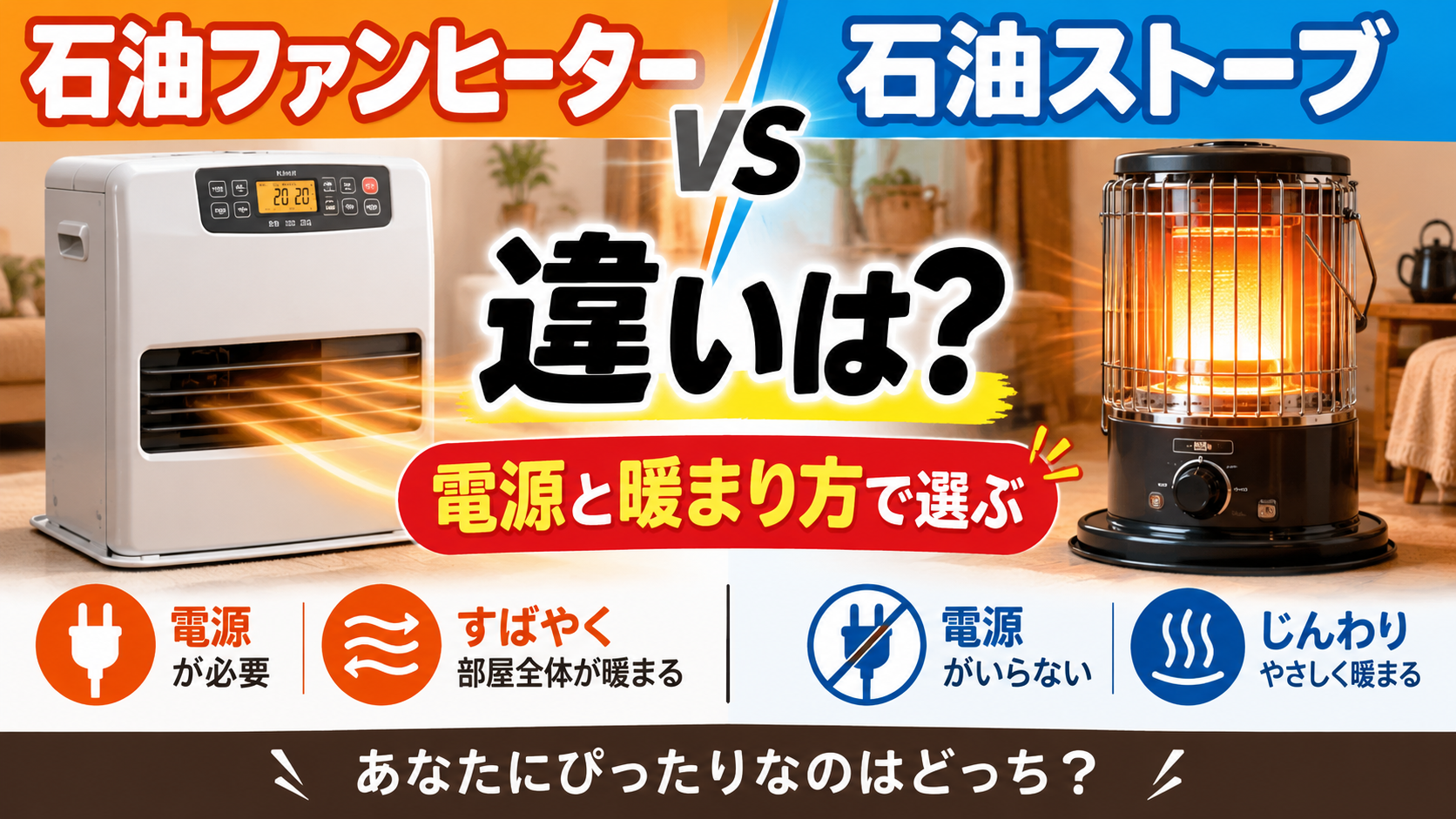 石油ファンヒーターと石油ストーブを並べ、電源の有無と暖まり方の違いを比較したイメージ