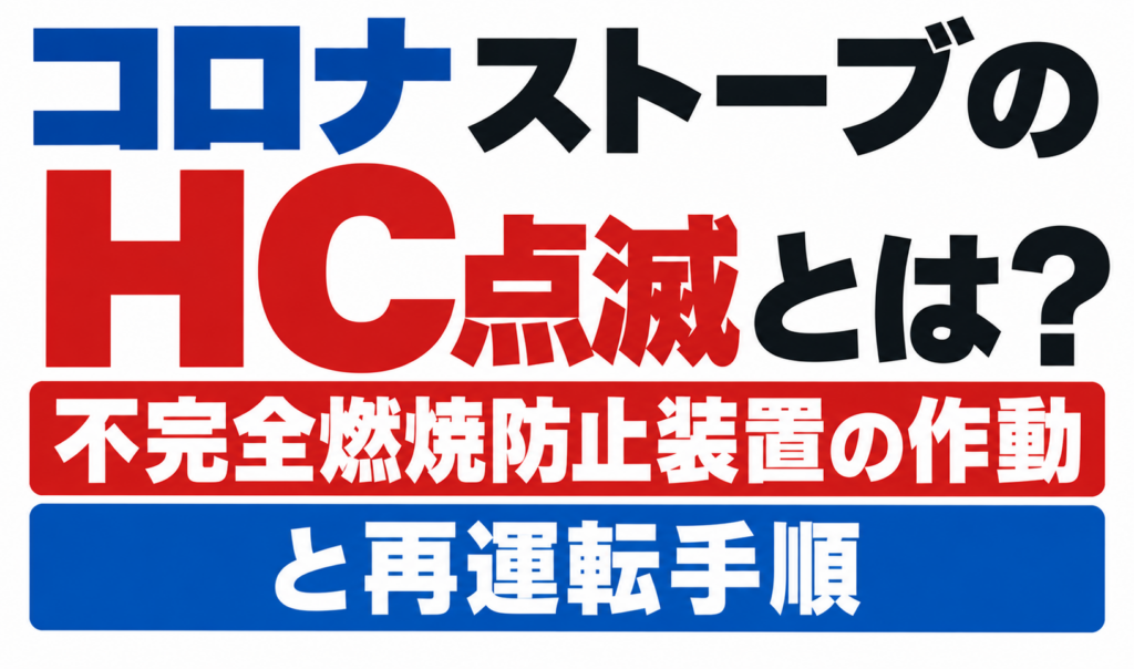 コロナストーブのHC点滅について、不完全燃焼防止装置の作動と再運転手順を示したサムネイル画像