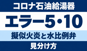 コロナ石油給湯器のエラー5・10について、擬似火炎と水比例弁の見分け方を示す文字中心のサムネイル