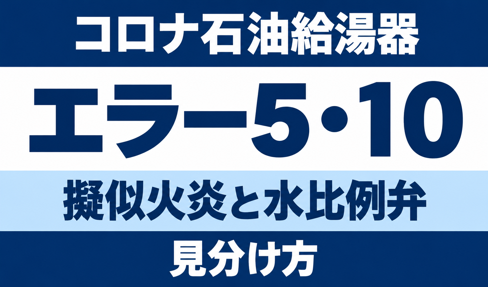 コロナ石油給湯器のエラー5・10について、擬似火炎と水比例弁の見分け方を示す文字中心のサムネイル