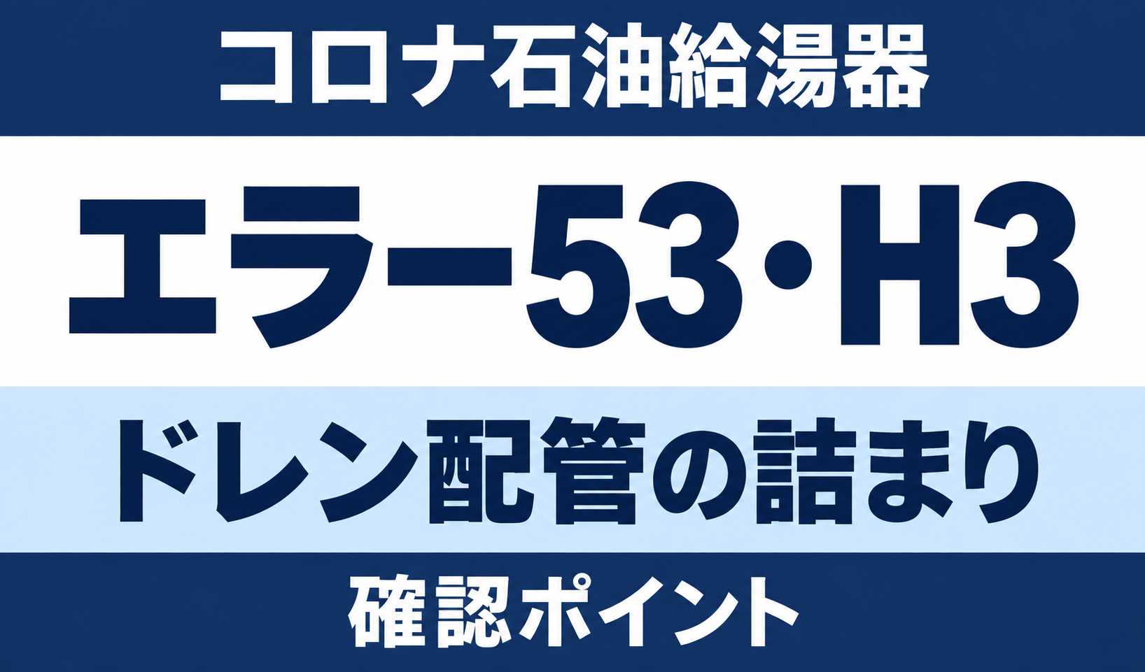 コロナ石油給湯器のエラー53・H3とドレン配管の詰まりを示す文字中心のサムネイル