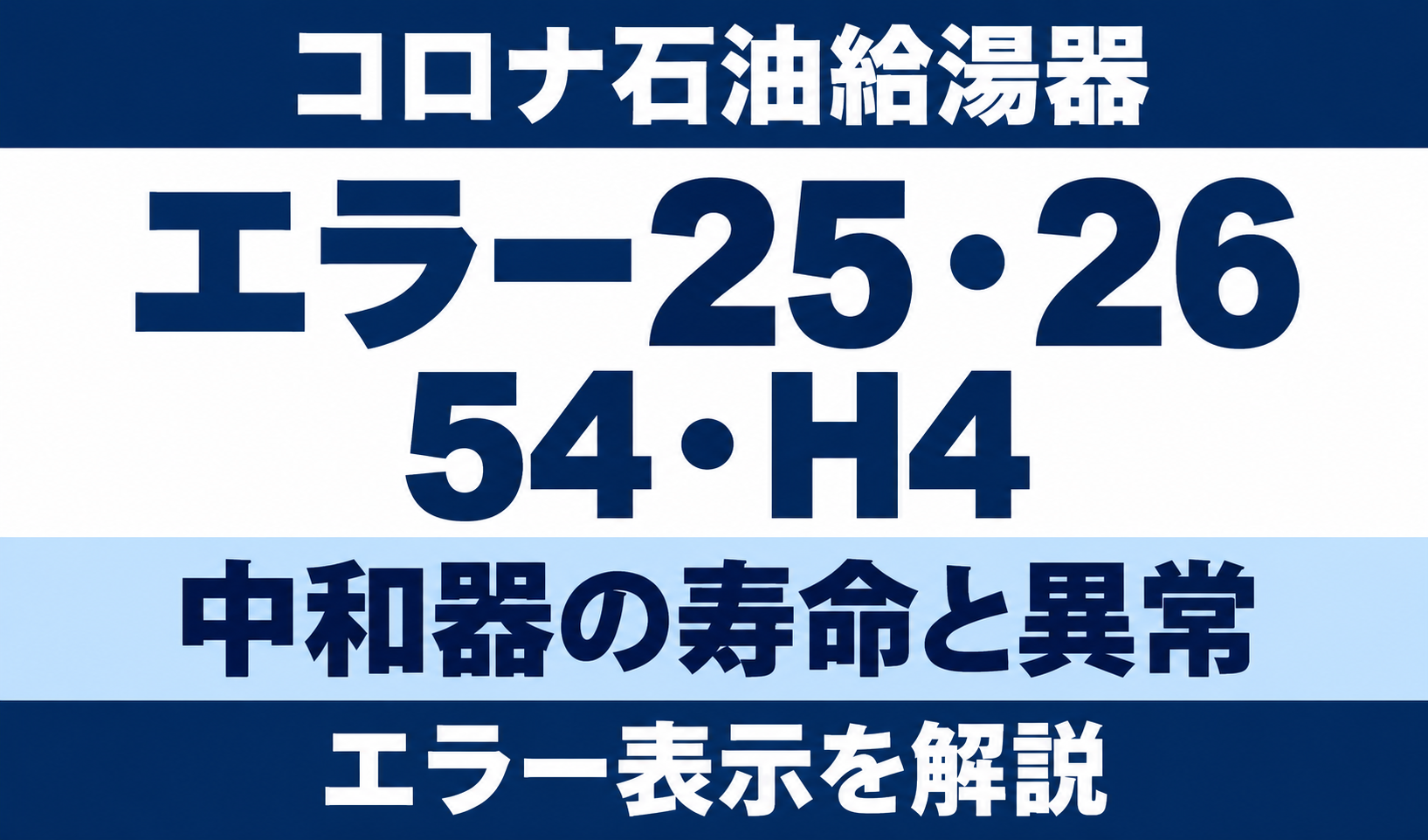 コロナ石油給湯器のエラー25・26・54・H4と中和器の寿命・異常を示す文字中心のサムネイル