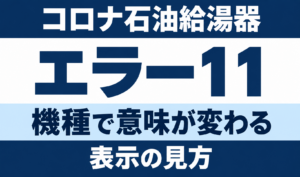 コロナ石油給湯器のエラー11について、機種で意味が変わることと表示の見方を示す文字中心のサムネイル