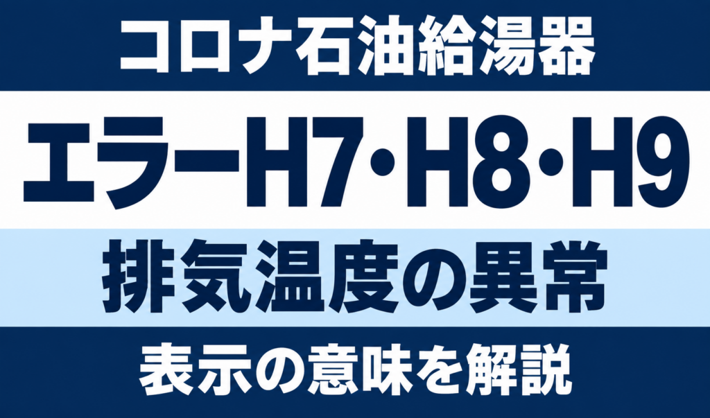 コロナ石油給湯器のエラーH7・H8・H9と排気温度の異常を示す文字中心のサムネイル