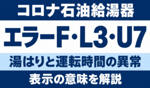 コロナ石油給湯器のエラーF・L3・U7と湯はり・運転時間の異常を示す文字中心のサムネイル