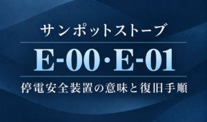 紺色の背景に、サンポットストーブのE-00・E-01エラーと停電安全装置の意味・復旧手順を示した文字だけのサムネイル