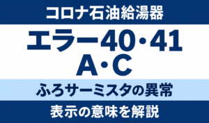 コロナ石油給湯器のエラー40・41・A・Cと、ふろサーミスタの異常を示す文字中心のサムネイル