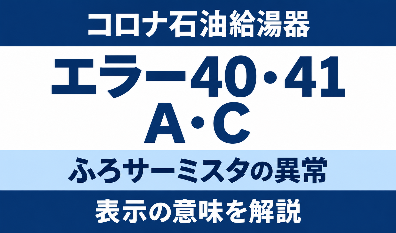 コロナ石油給湯器のエラー40・41・A・Cと、ふろサーミスタの異常を示す文字中心のサムネイル
