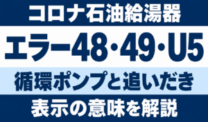 コロナ石油給湯器のエラー48・49・U5と循環ポンプ・追いだきについて示す文字中心のサムネイル