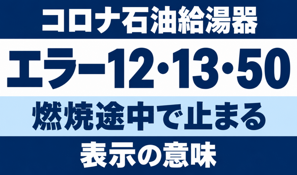 コロナ石油給湯器のエラー12・13・50と、燃焼途中で止まる表示の意味を示す文字中心のサムネイル