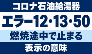 コロナ石油給湯器のエラー12・13・50と、燃焼途中で止まる表示の意味を示す文字中心のサムネイル