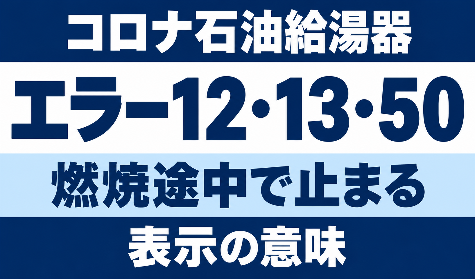 コロナ石油給湯器のエラー12・13・50と、燃焼途中で止まる表示の意味を示す文字中心のサムネイル
